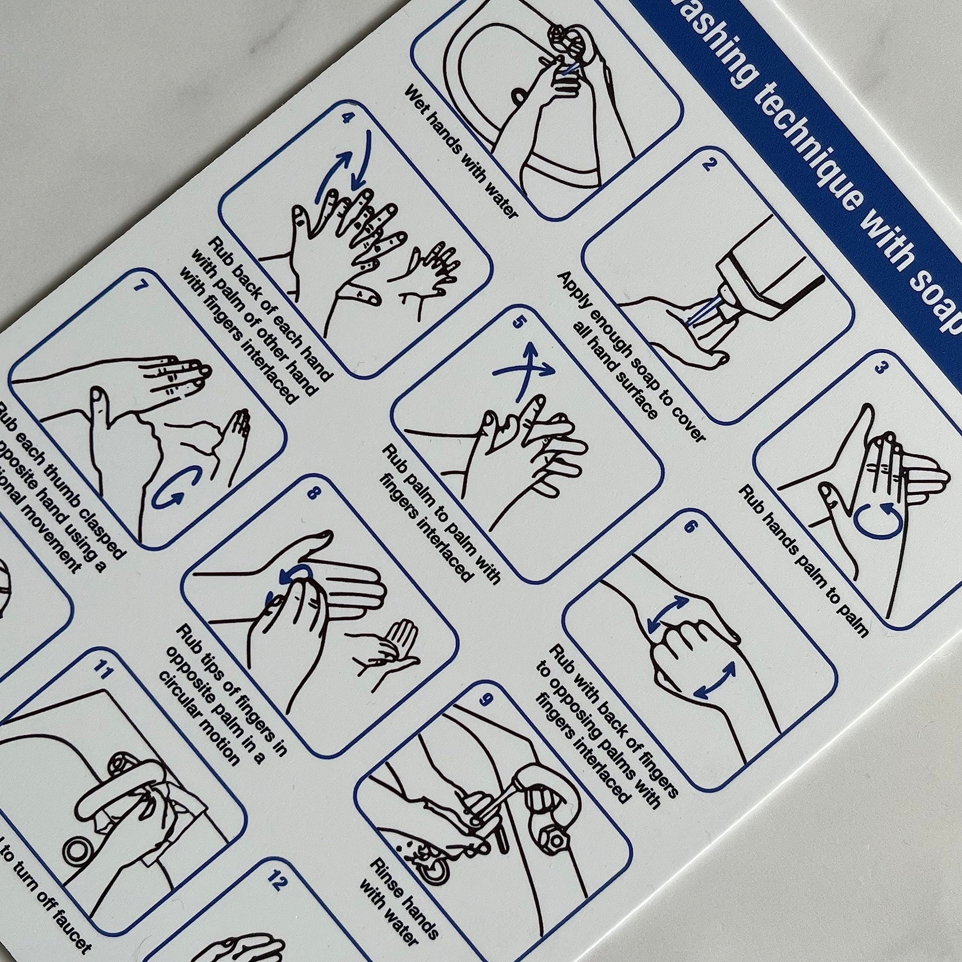Hand-Washing Technique Signs - product detail
