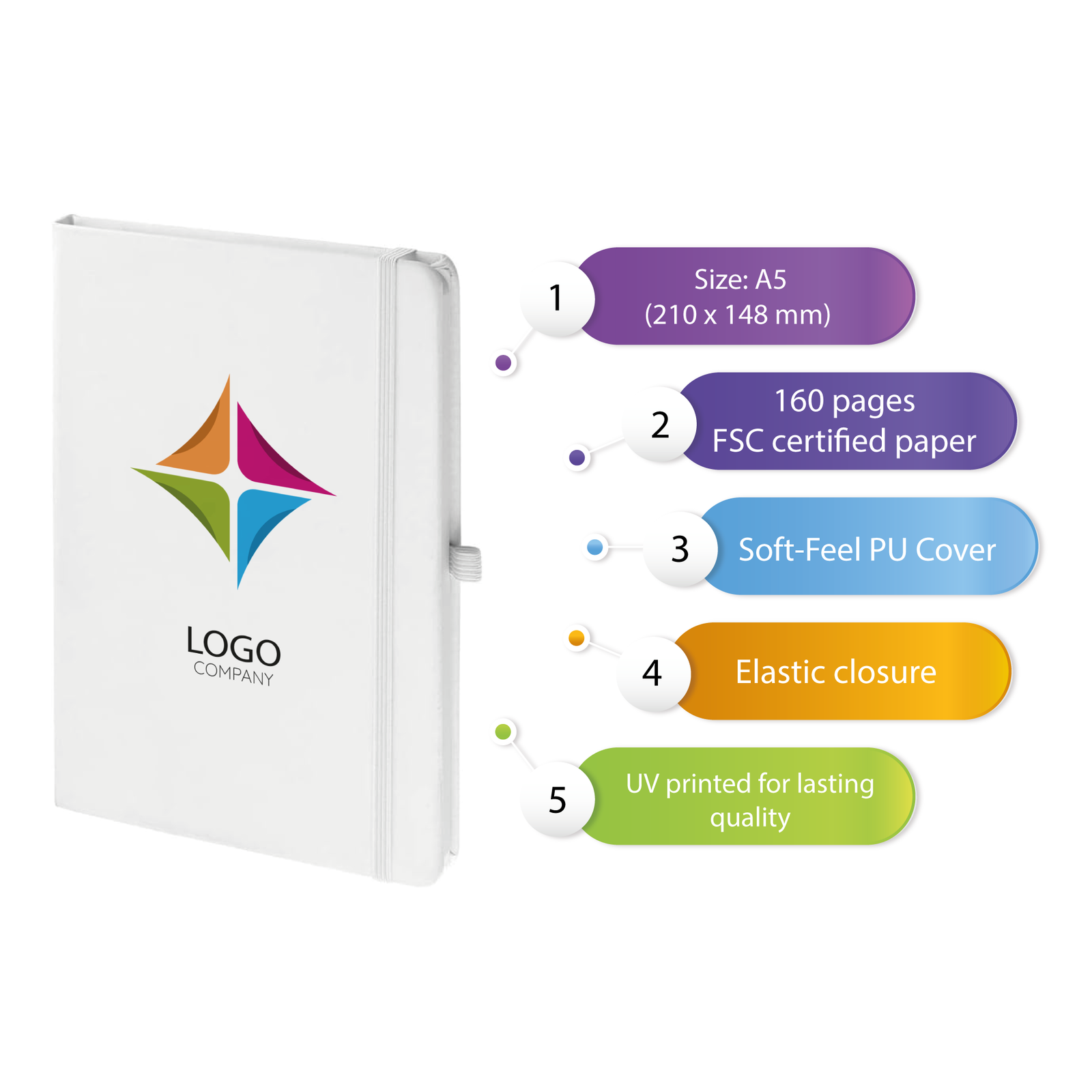 Personalised A5 notebook and pen set – product image 2
